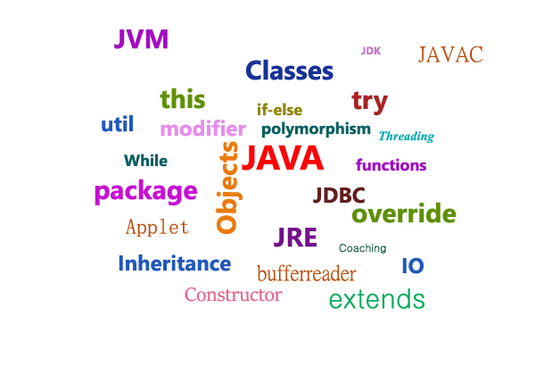 JAVA Coaching with Object Oriented Programming